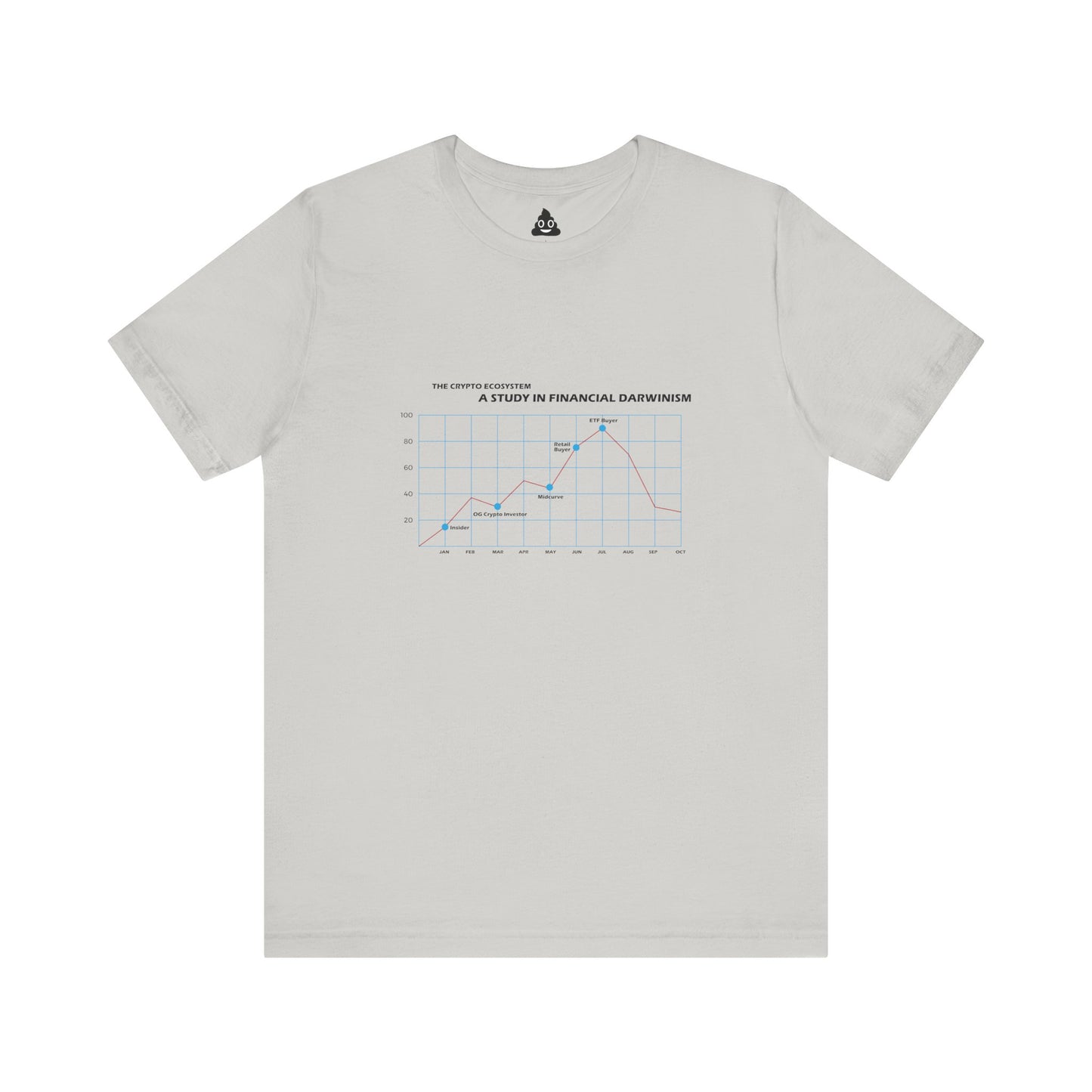Financial Darwinism Crypto Tee