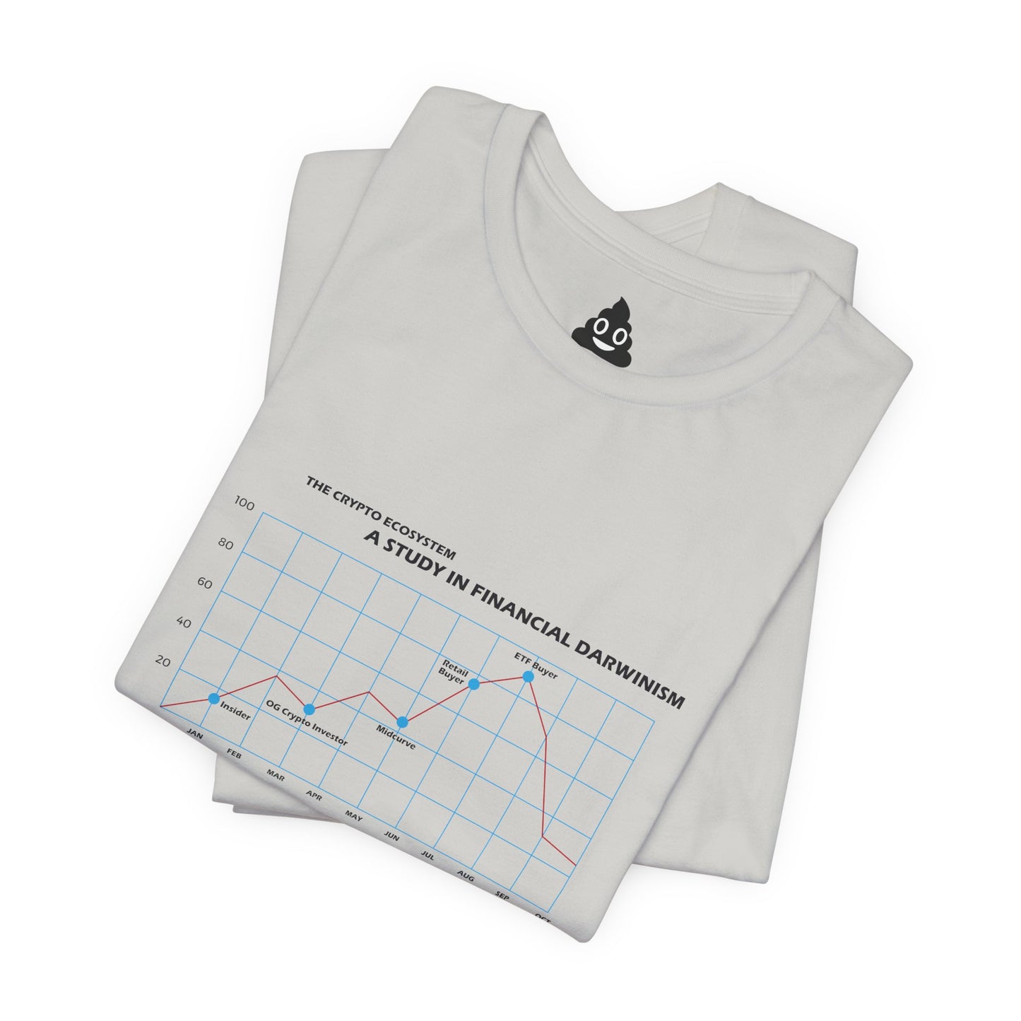 Financial Darwinism Crypto Tee