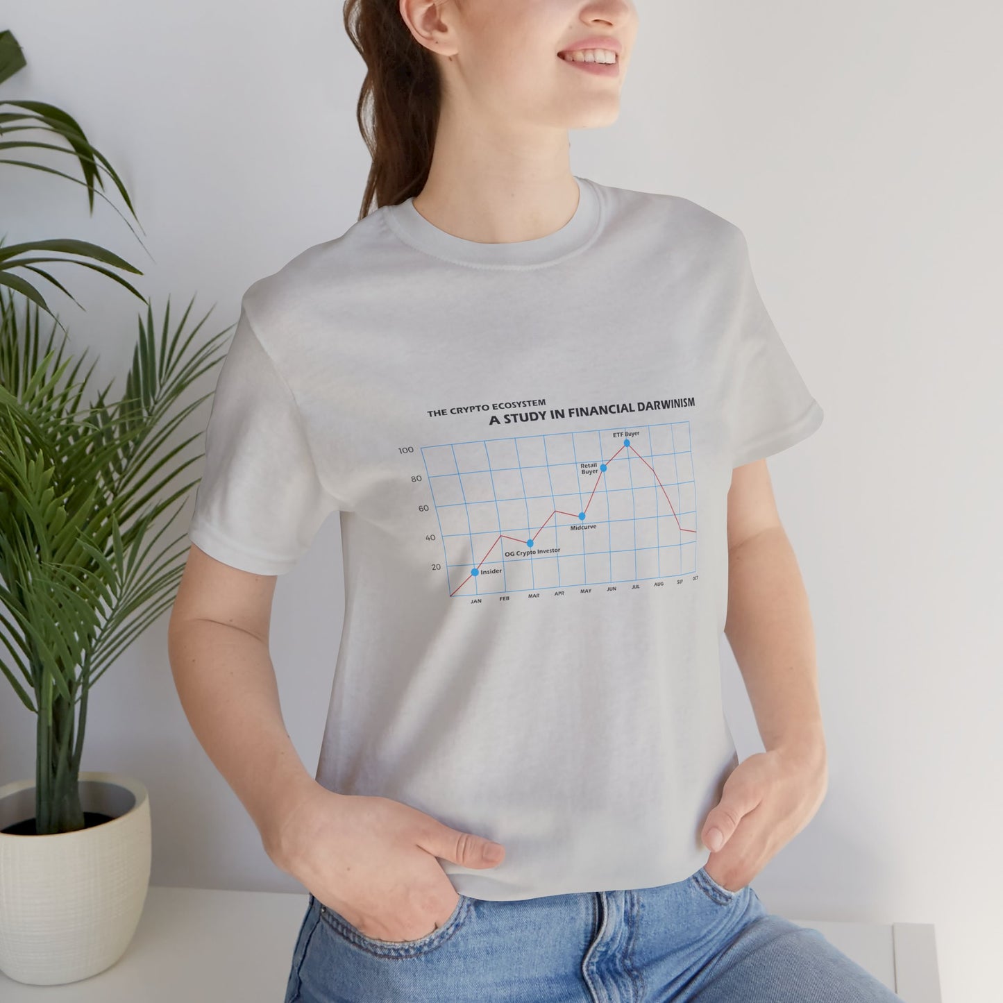 Financial Darwinism Crypto Tee