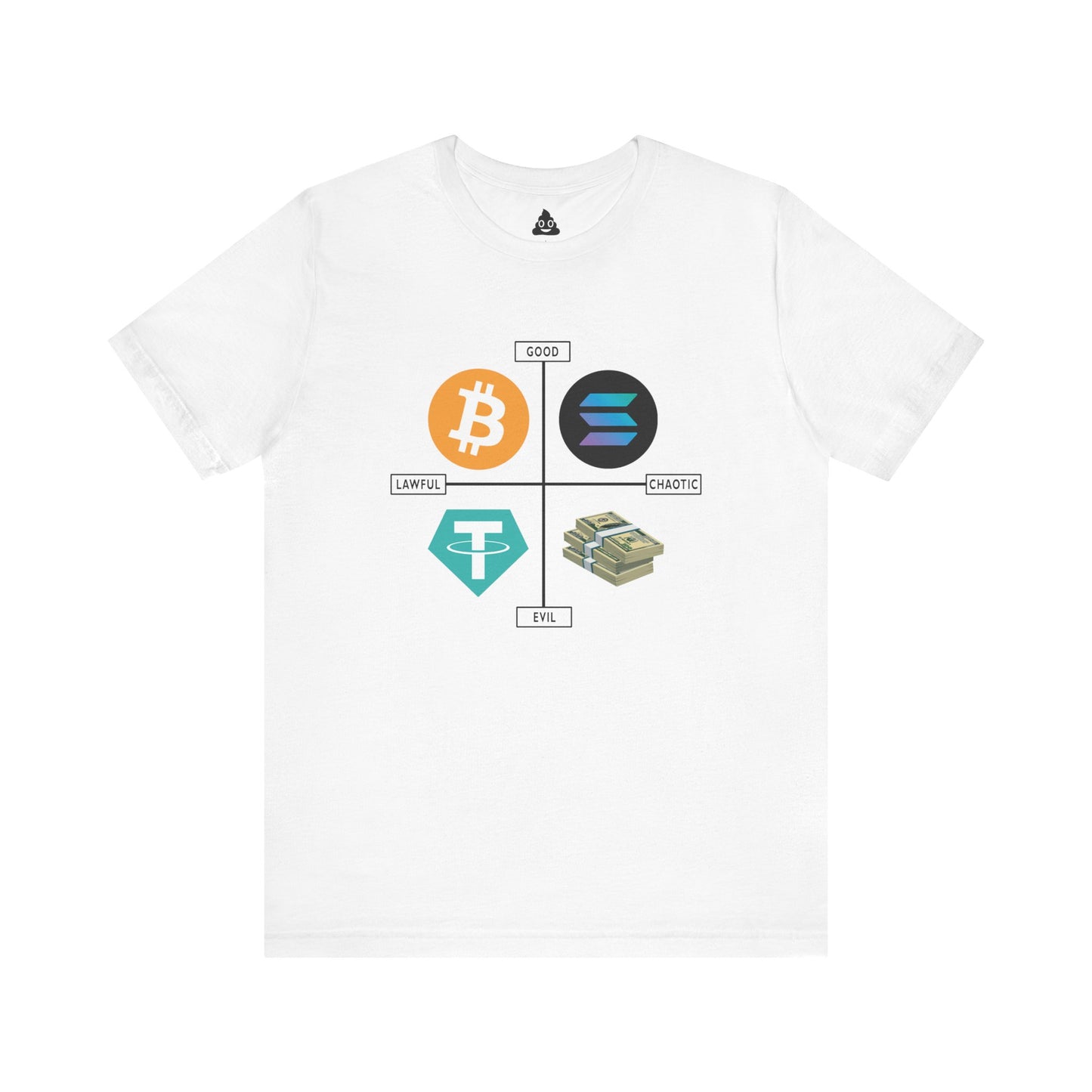 Crypto Alignment Chart Tee