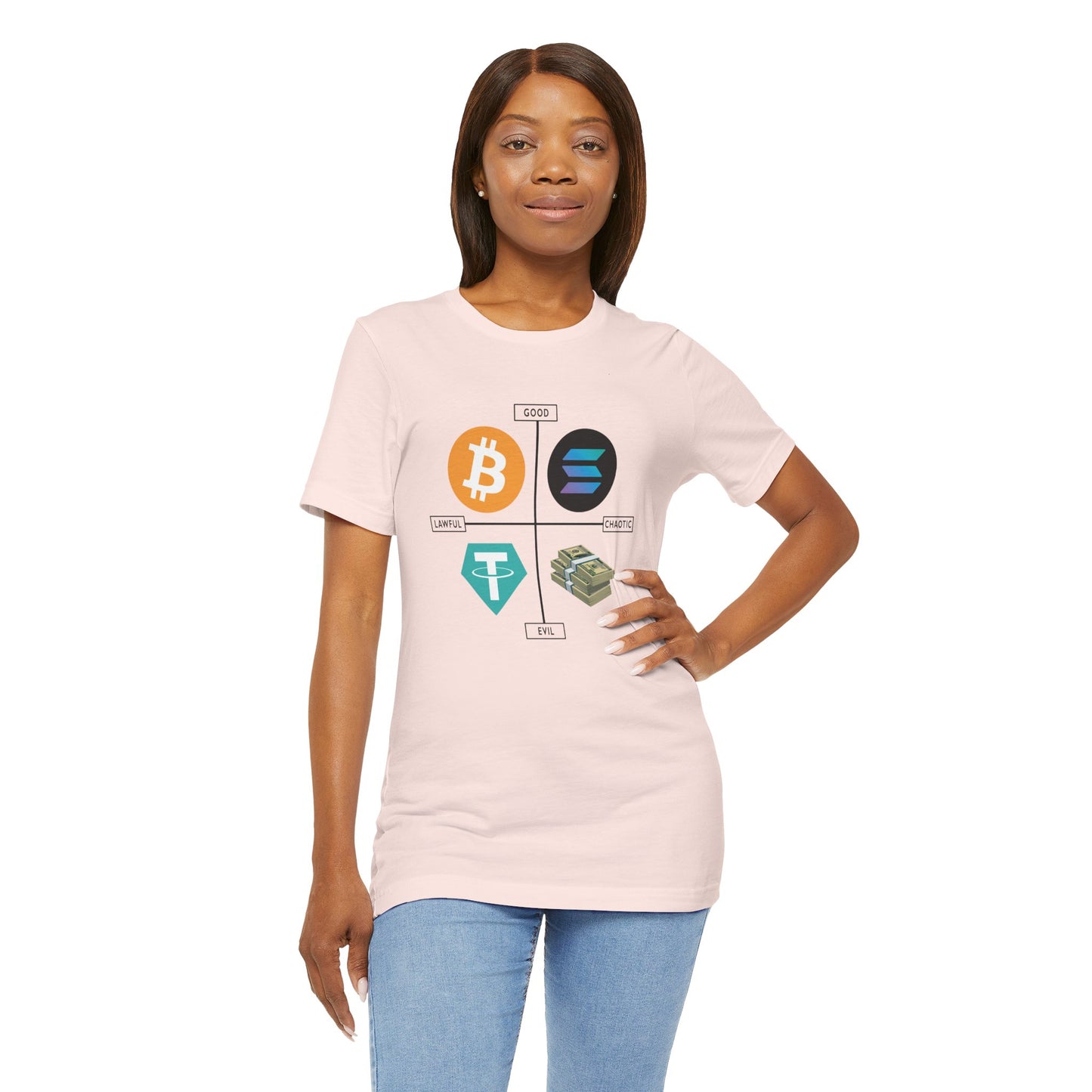 Crypto Alignment Chart Tee