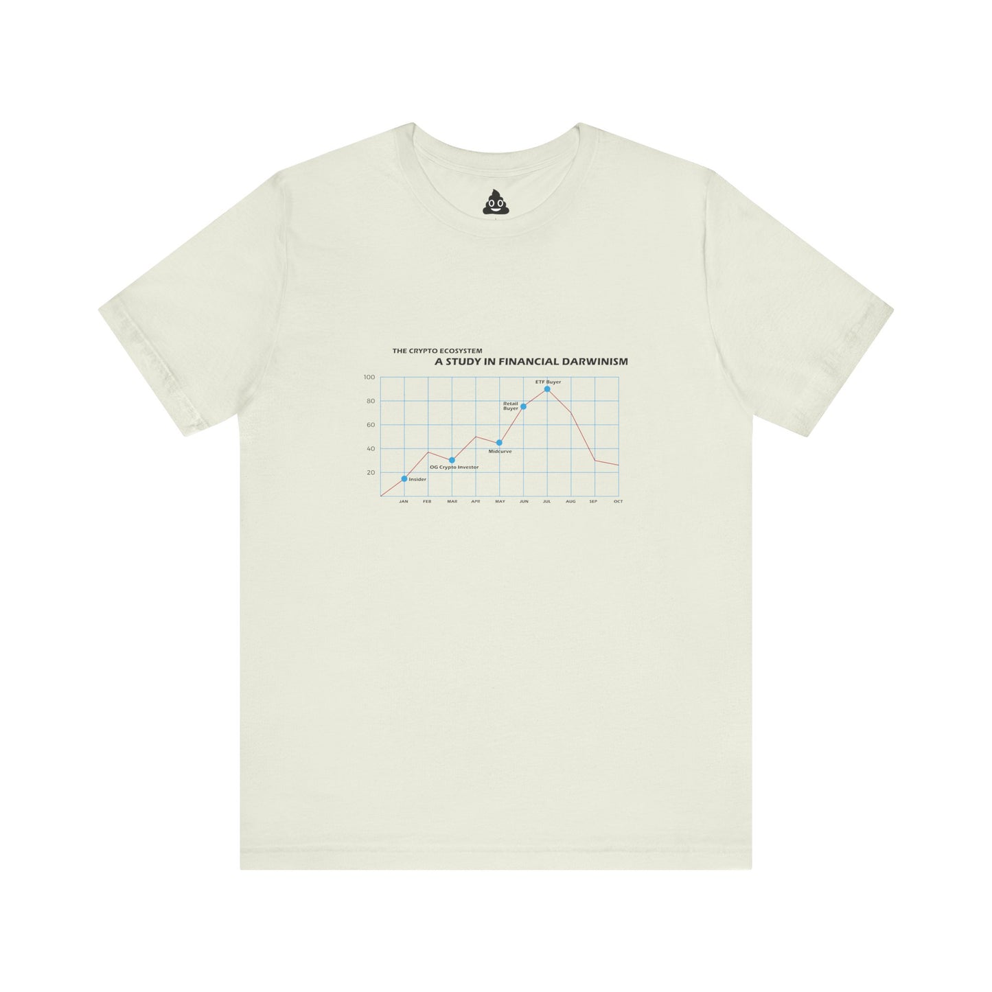 Financial Darwinism Crypto Tee