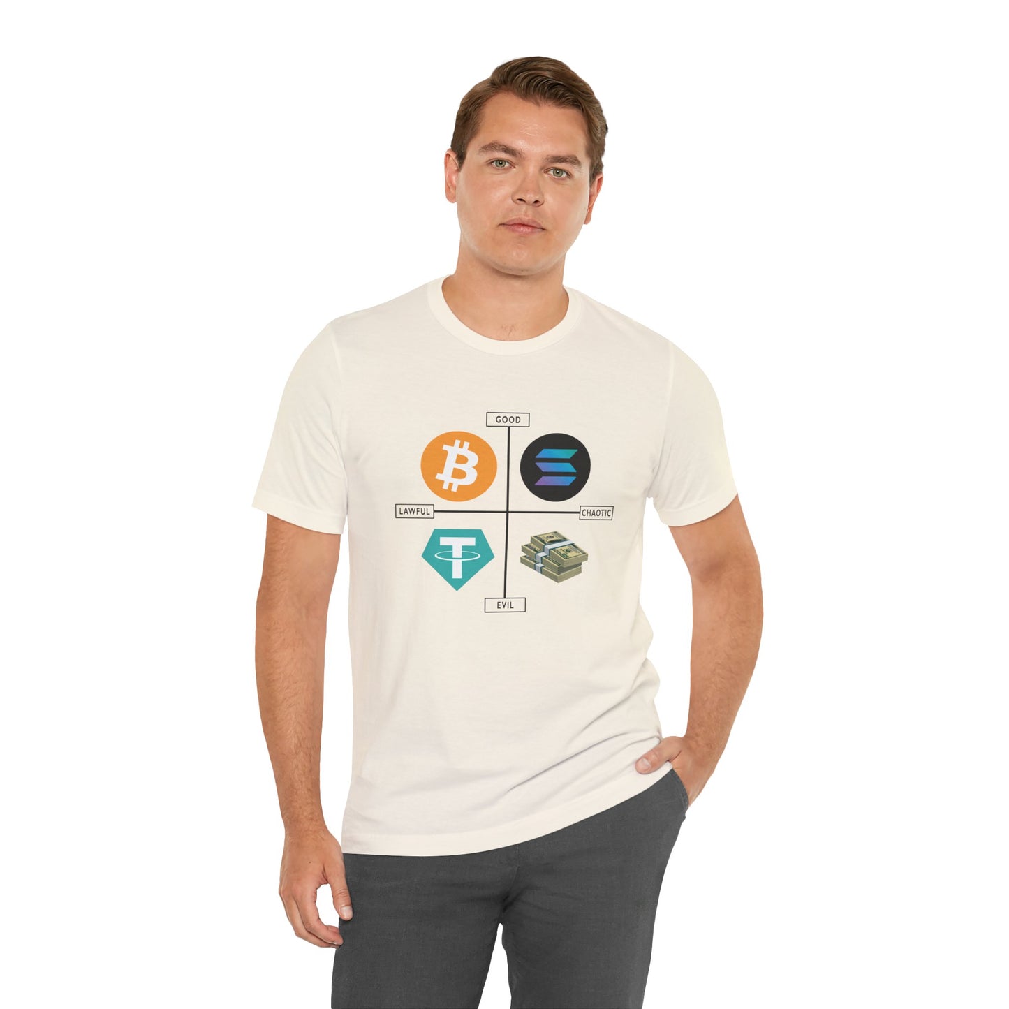Crypto Alignment Chart Tee