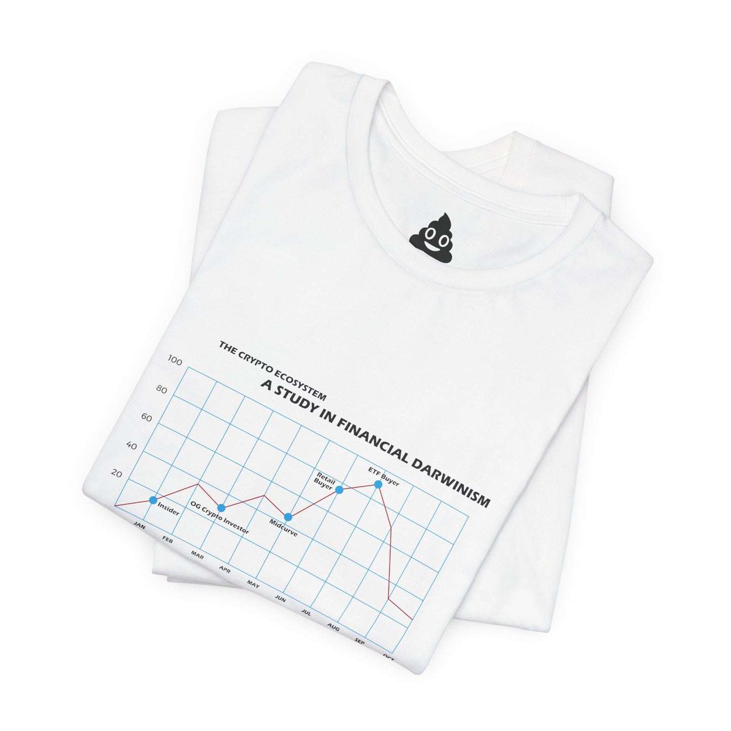 Financial Darwinism Crypto Tee