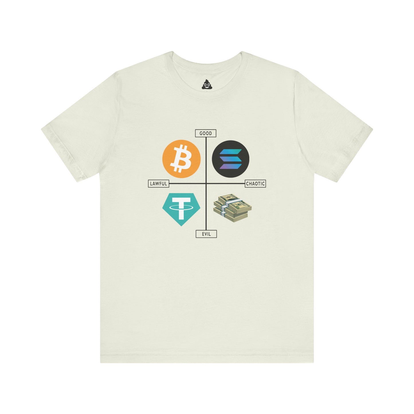 Crypto Alignment Chart Tee