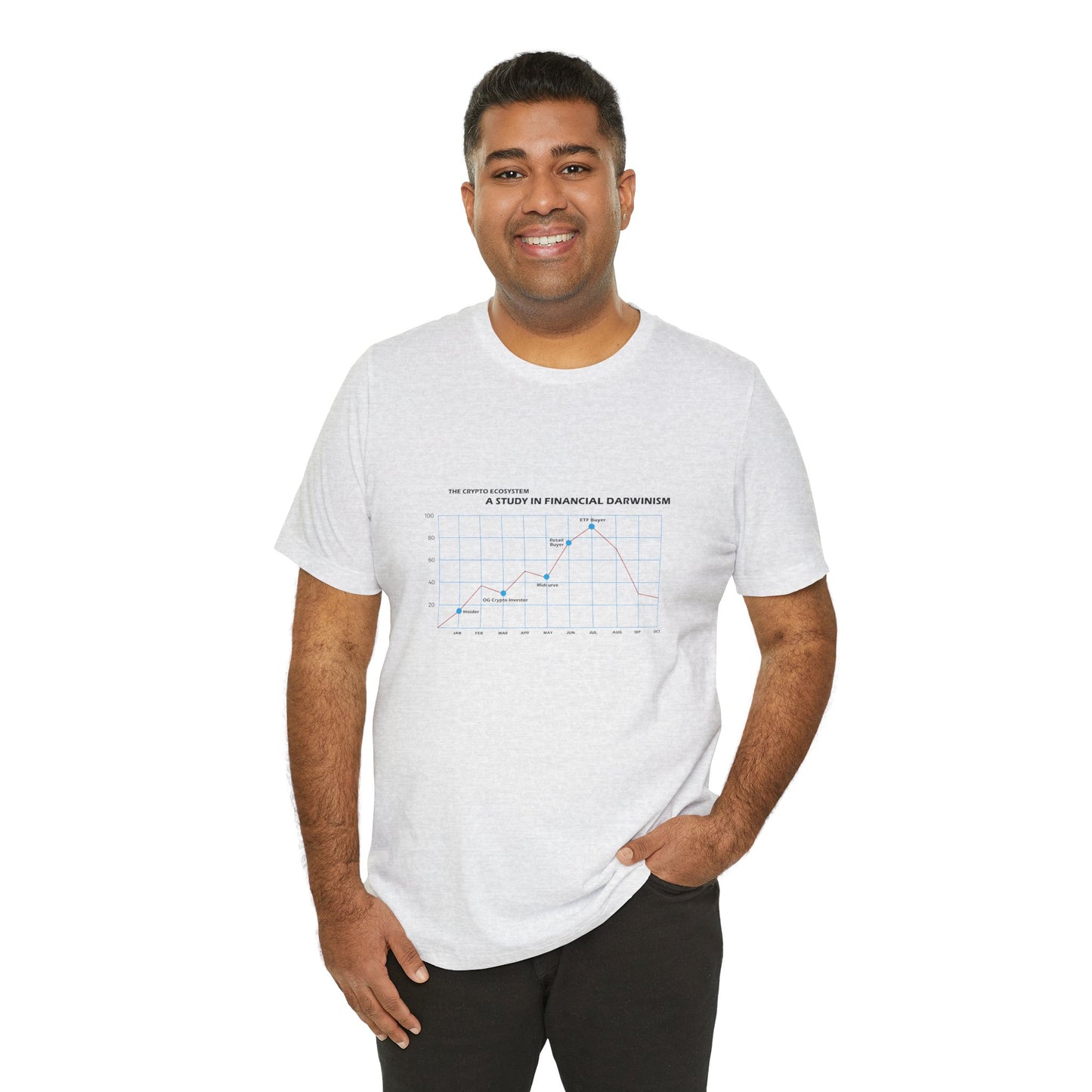 Financial Darwinism Crypto Tee