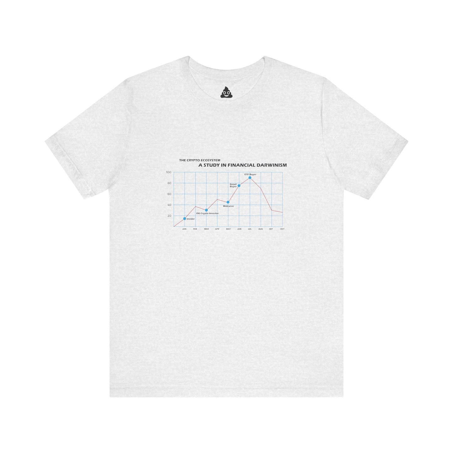 Financial Darwinism Crypto Tee