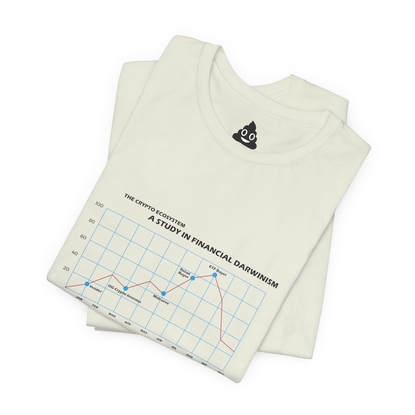 Financial Darwinism Crypto Tee