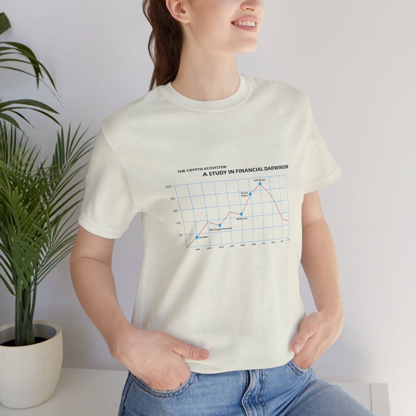 Financial Darwinism Crypto Tee
