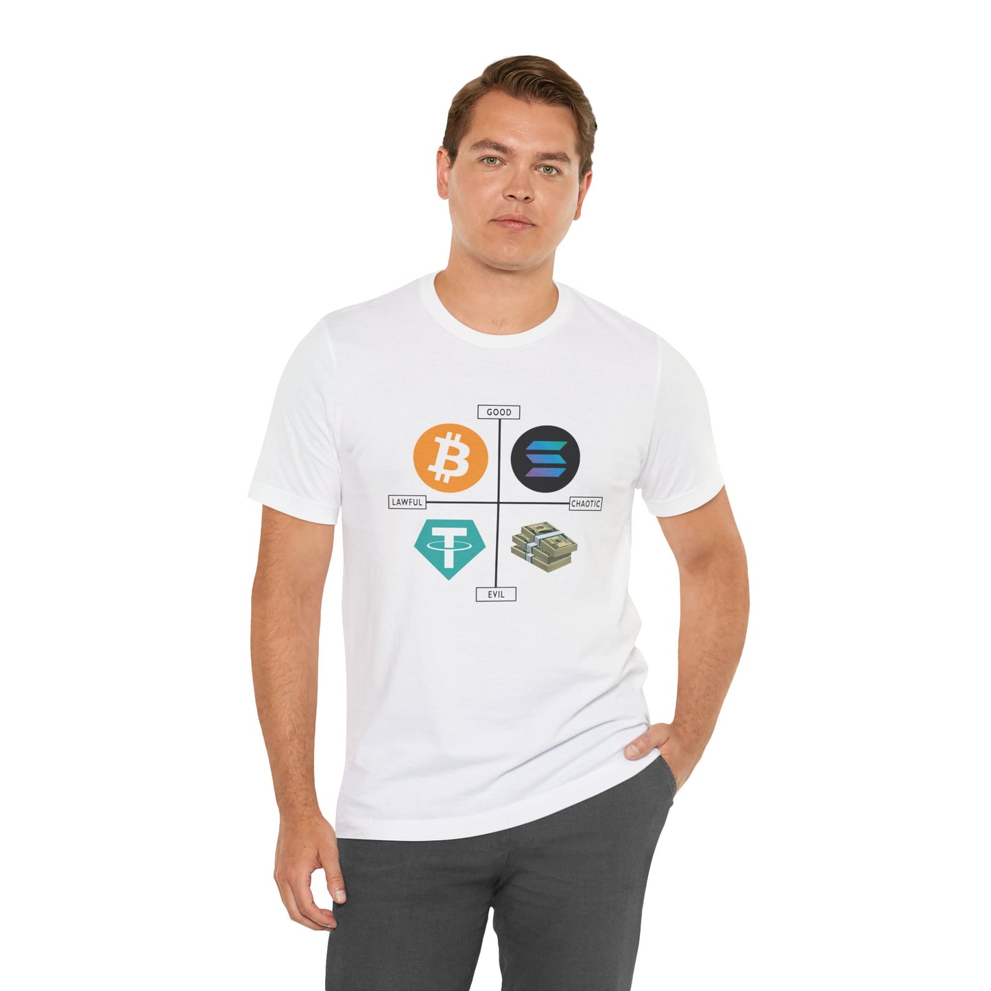 Crypto Alignment Chart Tee