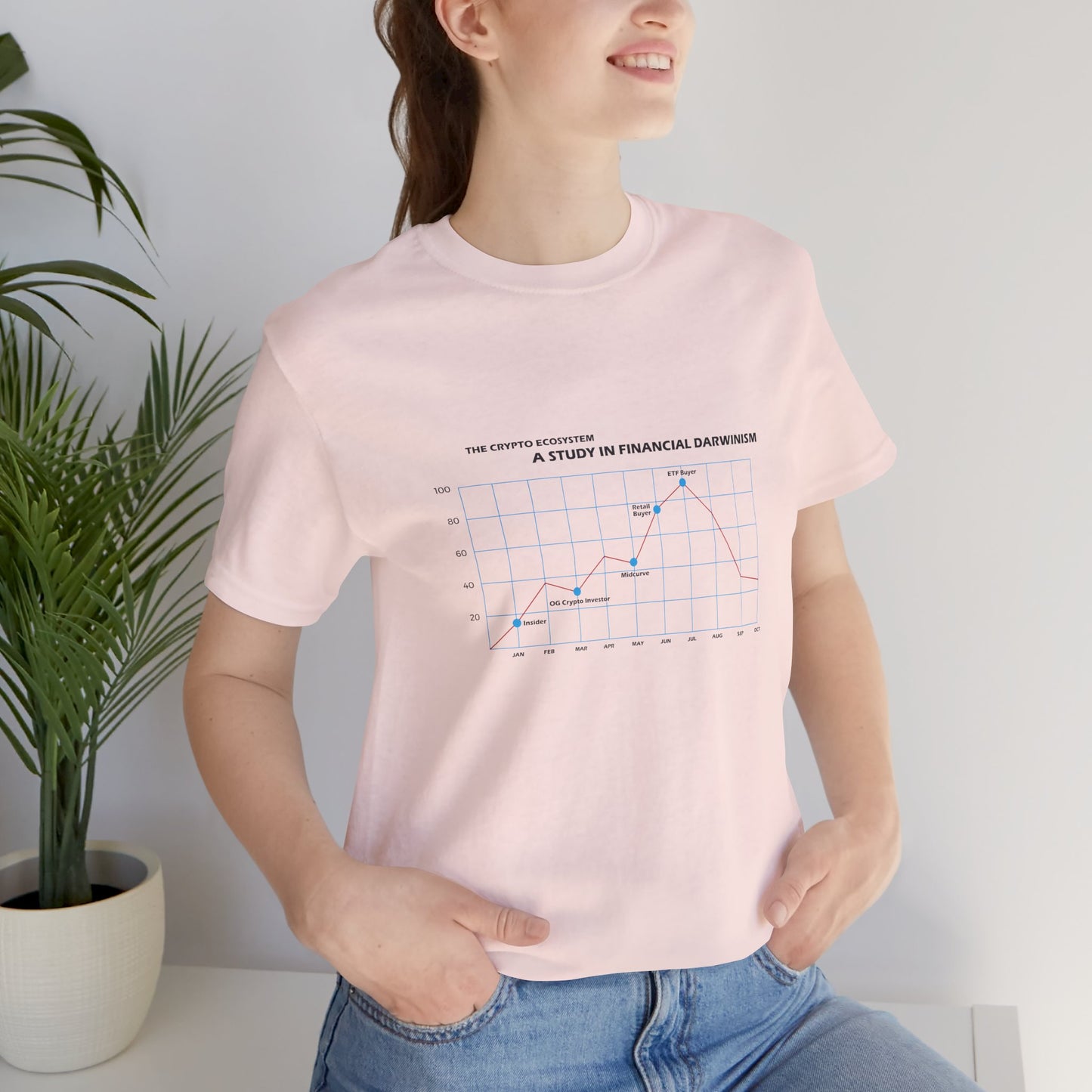 Financial Darwinism Crypto Tee