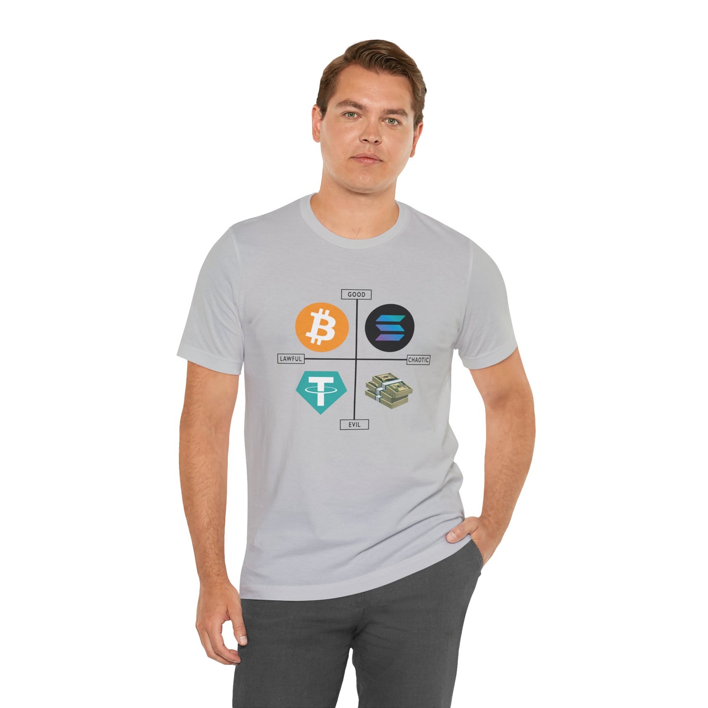 Crypto Alignment Chart Tee
