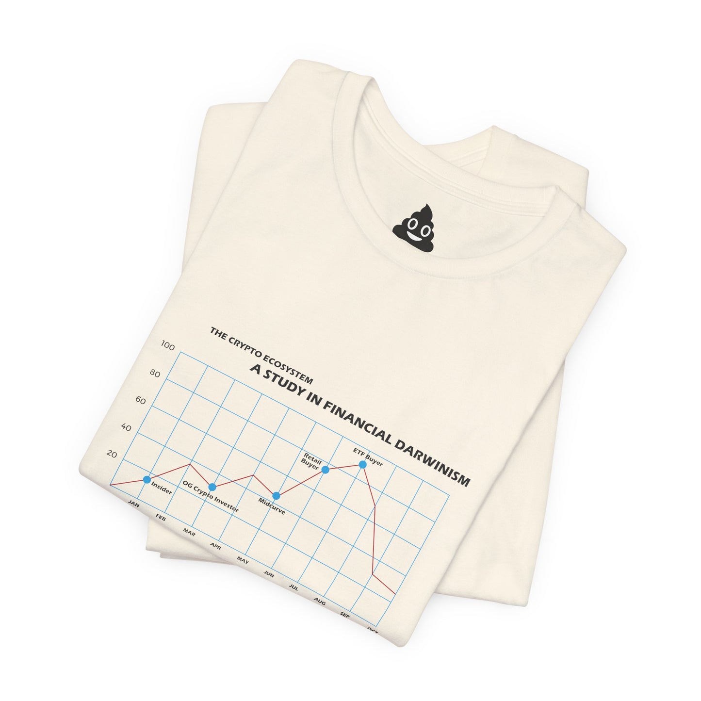 Financial Darwinism Crypto Tee