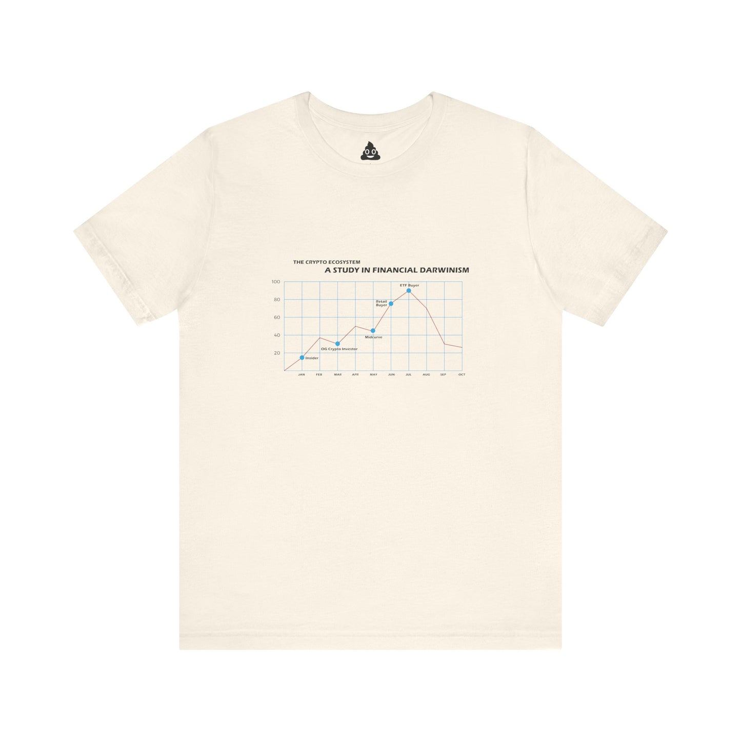 Financial Darwinism Crypto Tee