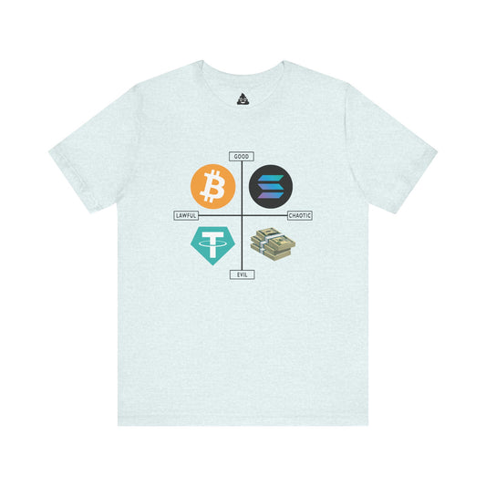 Crypto Alignment Chart Tee